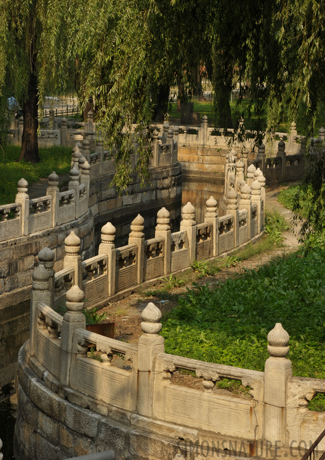 Peking [112 mm, 1/60 Sek. bei f / 22, ISO 400]